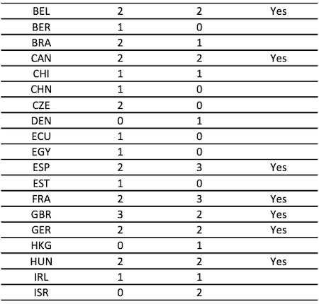 Captura de pantalla 2021-06-15 a las 7.06.29
