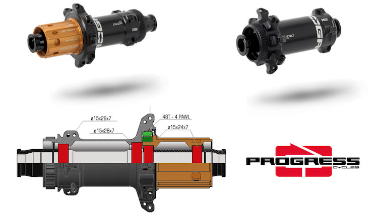 Nuevos bujes Nitro II 2025 de Progress