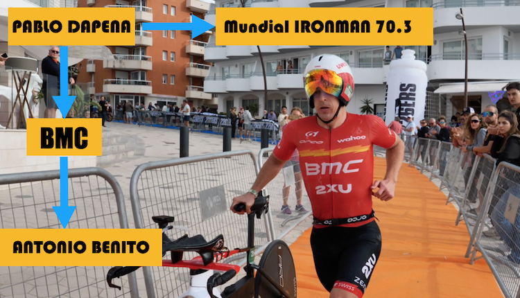 PODCAST: Analizando el Mundial de IRONMAN 70.3 con Pablo Dapena