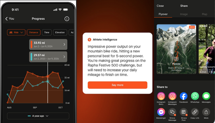 Strava incorpora la  Athlete Intelligence