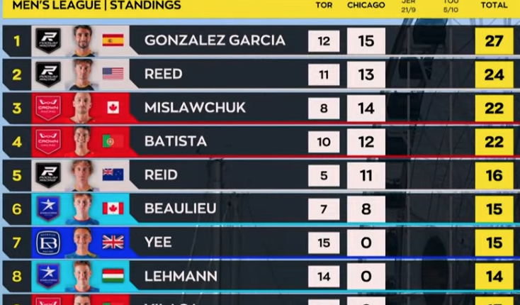 Captura de pantalla 2025-08-24 a las 0.05.07