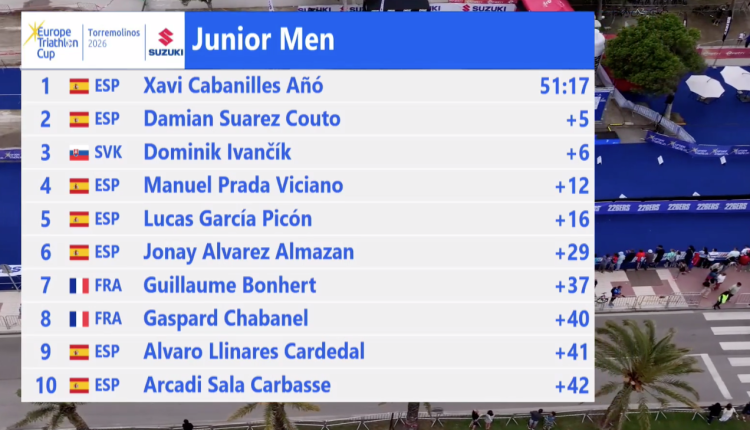 Captura de pantalla 2026-04-25 a las 16.09.56