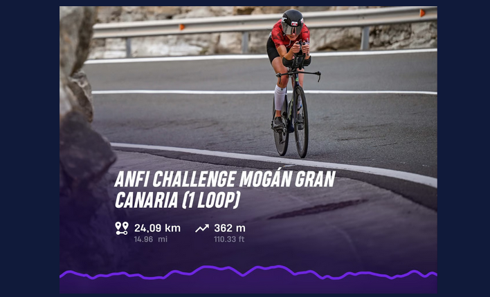 El recorrido del Challenge Mogán Gran Canaria en ROUVY
