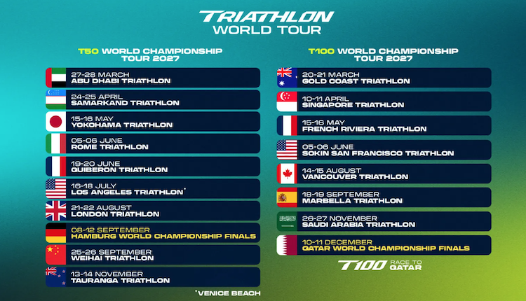 World Triathlon presenta el nuevo Triathlon World Tour