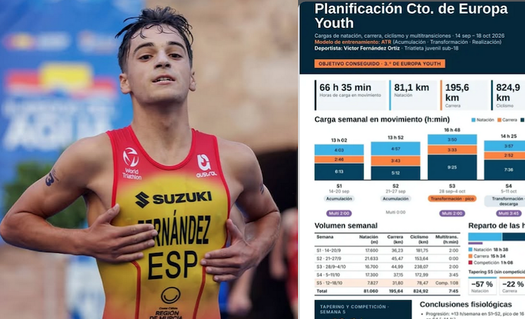 Víctor Fernández logra bronce en el Europeo de Triatlón Youth